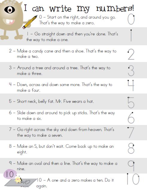 Number writing to 10 printable