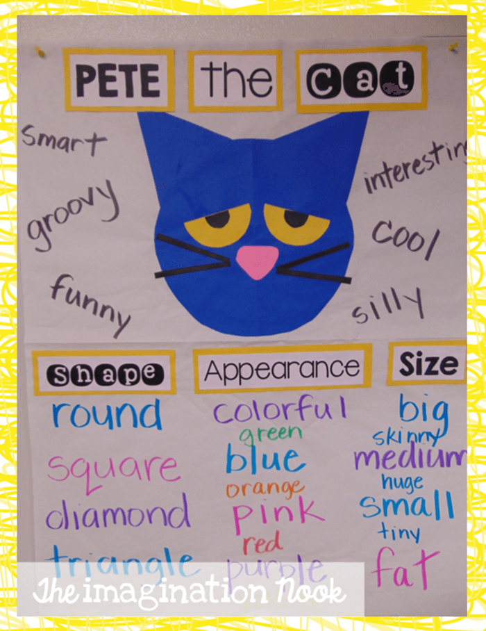 Pete The Cat Inspired Drinking Glass 